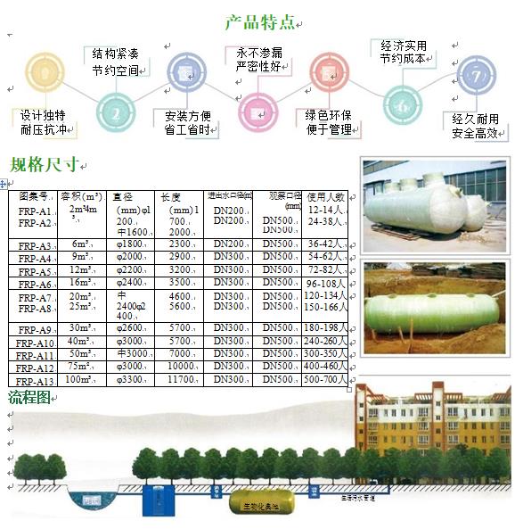 攀枝花玻璃钢化粪池