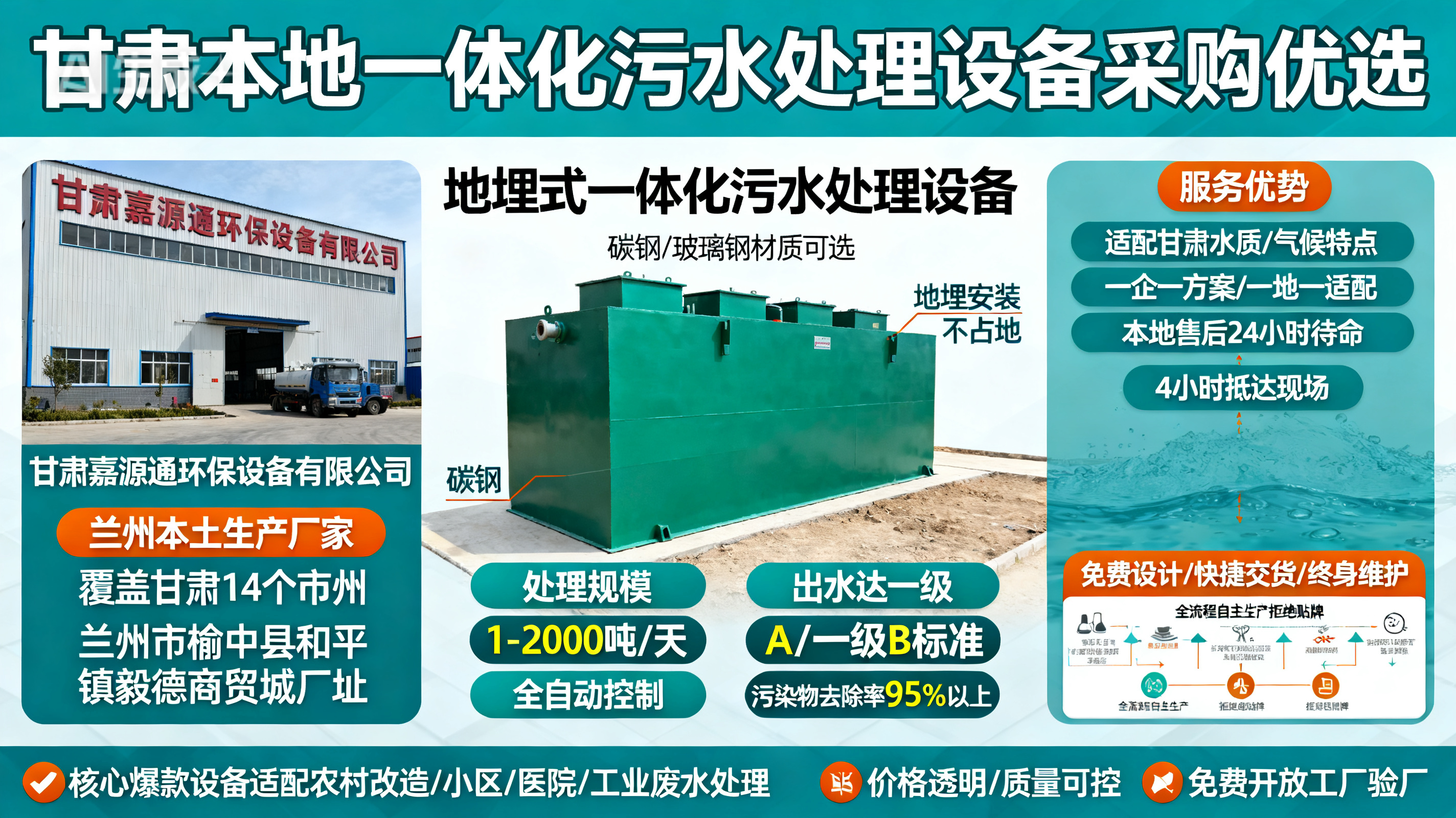 甘肃采购攀枝花一体化攀枝花污水处理设备_优先选本地生产厂家_直...式解决甘肃污水处理需求_选本地实体厂家_靠谱有保障.jpeg